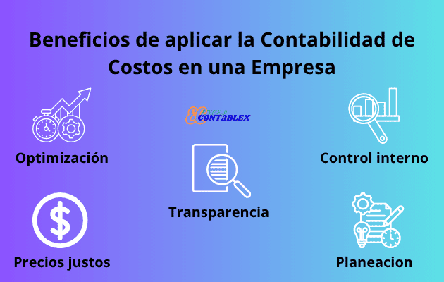 Objetivo de la Contabilidad de Costos