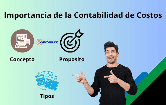 Importancia de la Contabilidad de Costos