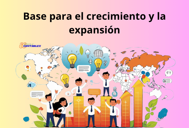 Base para el crecimiento y la expansión Elementos de la Contabilidad de Costos