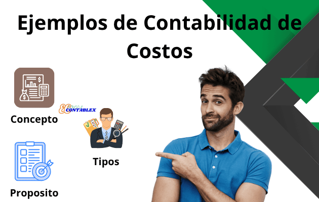 Ejemplos de Contabilidad de Costos