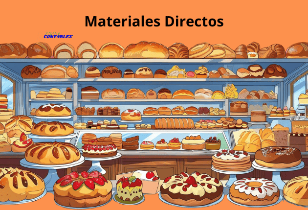 Materiales Directos Elementos de la Contabilidad de Costos