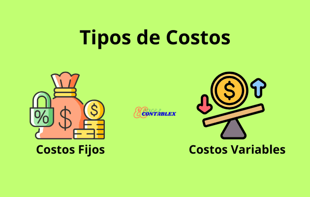 Ejemplos de Contabilidad de Costos