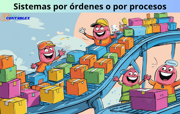 Sistemas por órdenes o por procesos - Gastos Indirectos de Fabricacion