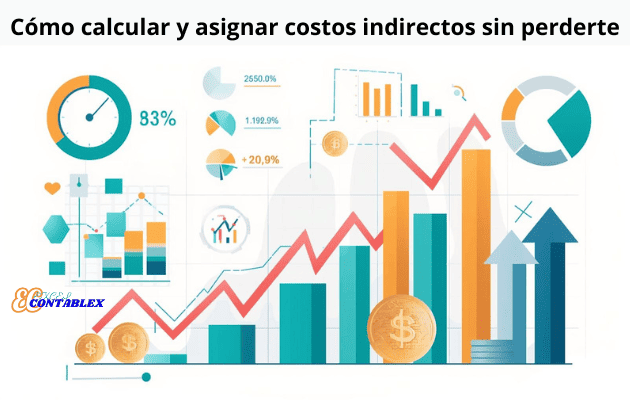 Cómo calcular y asignar costos indirectos sin perderte Cómo calcular y asignar costos indirectos sin perderte - Costos directos e indirectos